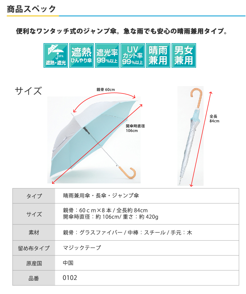 商品スペック