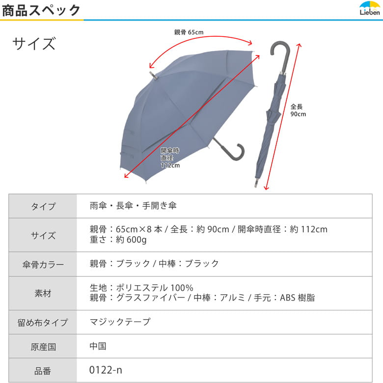 商品情報、見出し