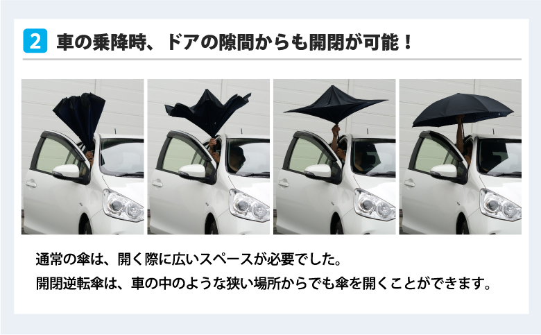 車の乗降時のような狭いスペースでも開閉可能