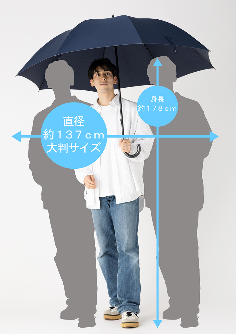 大人が3人は入れるくらい大きなサイズ