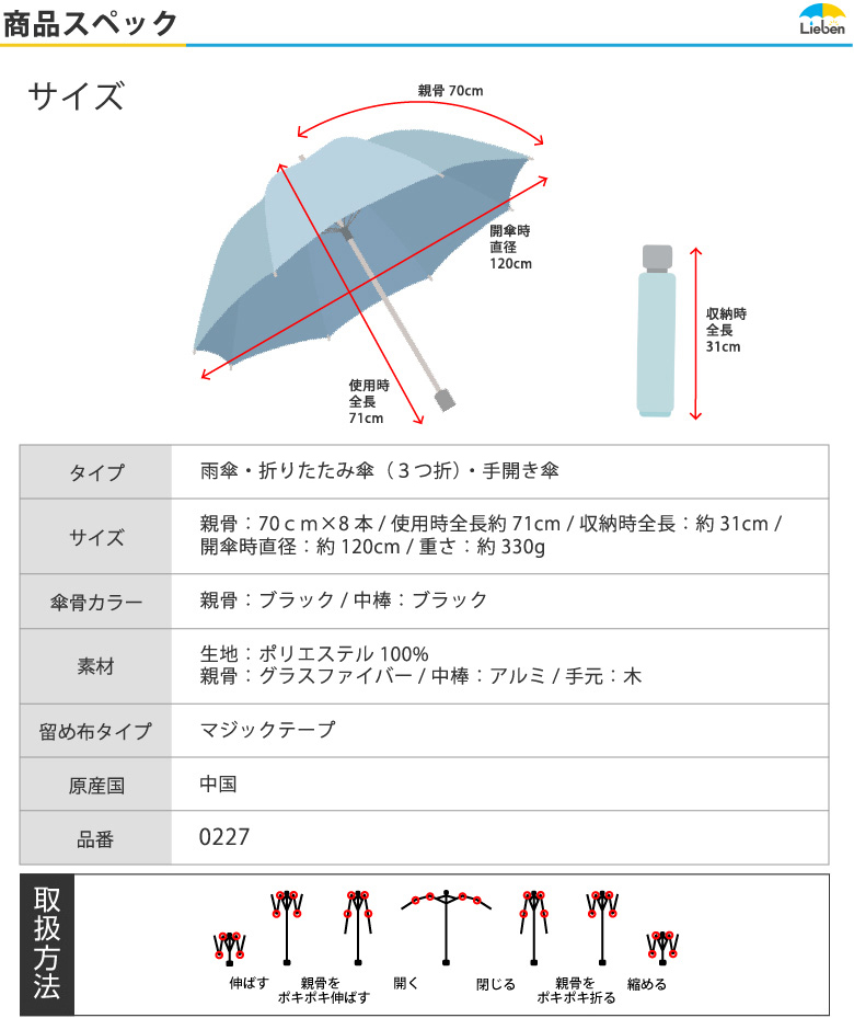 商品スペック