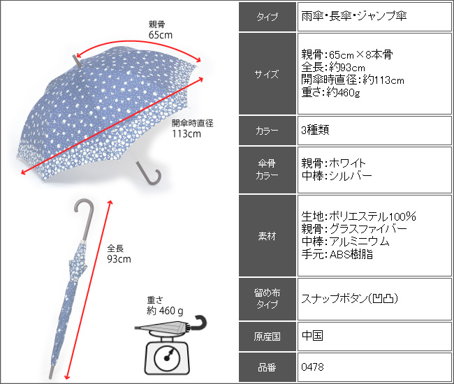 商品スペック