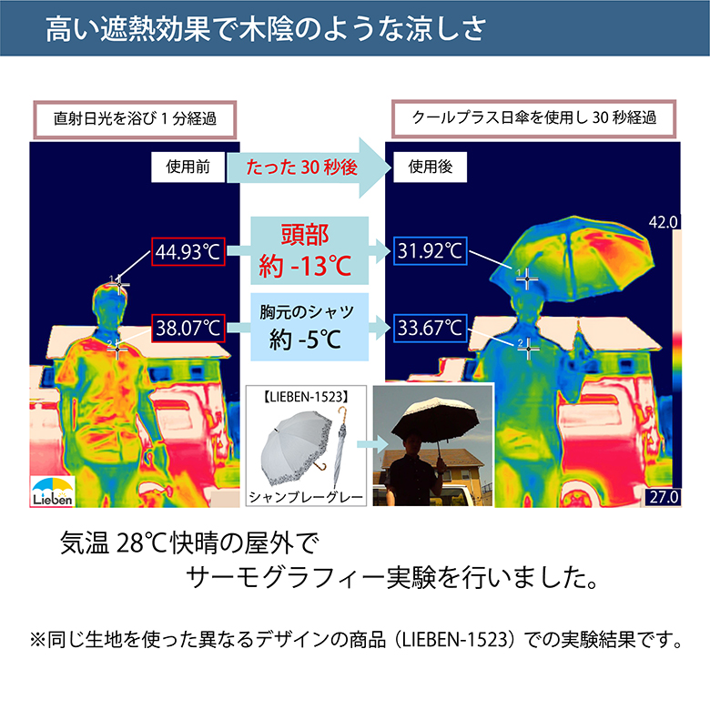 自然な風合いがある面ん混紡生地なのに遮光1級