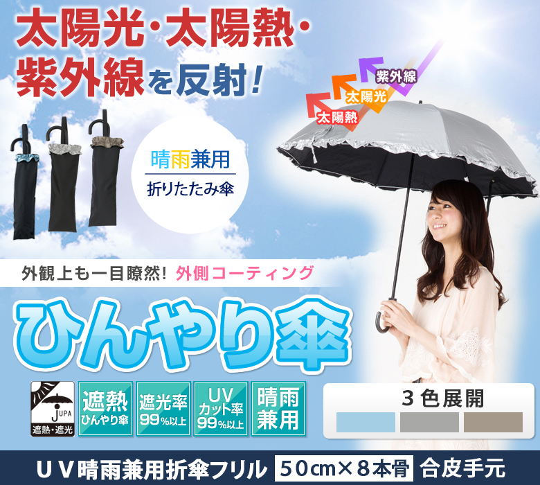 ＵＶ晴雨兼用折傘フリル