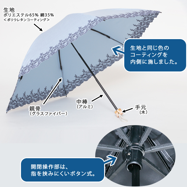 内側には生地と同じ色のポリウレタンコーティング
