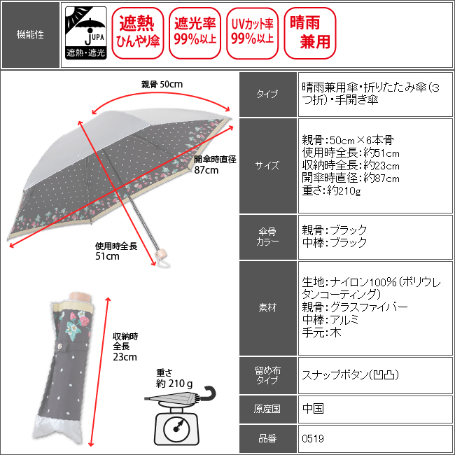 折り傘 ミニ傘