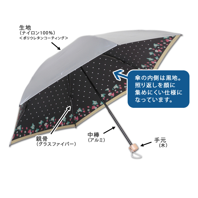 傘の内側は黒地