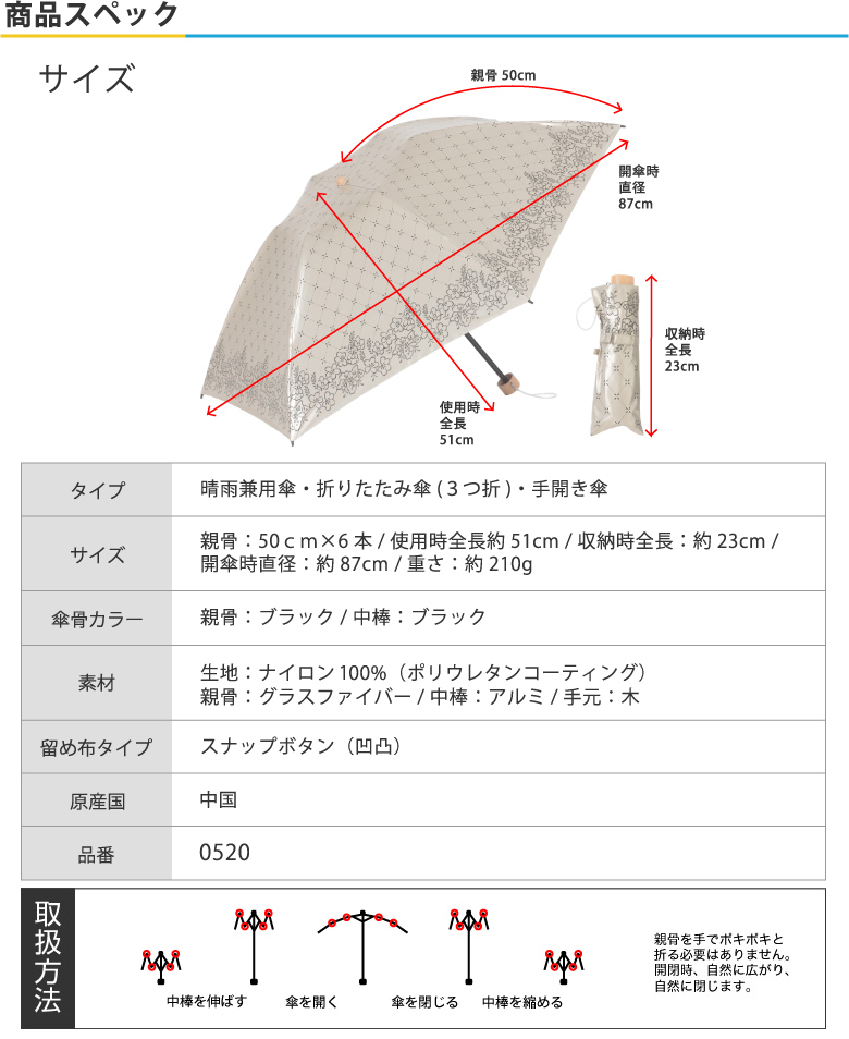 商品スペック