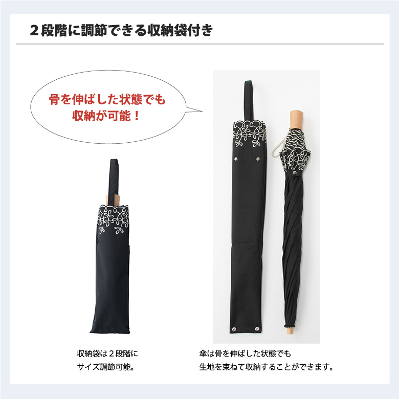 収納袋説明
