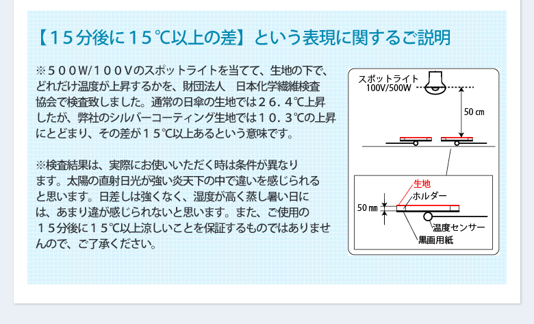 直射日光が強い炎天下で一番違いを感じられます