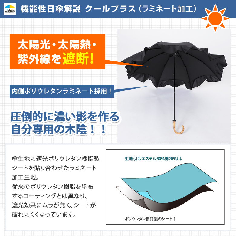 ムラのない濃い影を作るポリウレタンラミネート加工