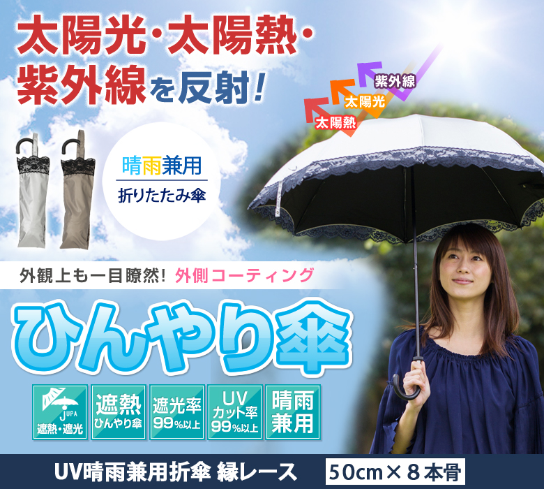 UV晴雨兼用折傘縁レース