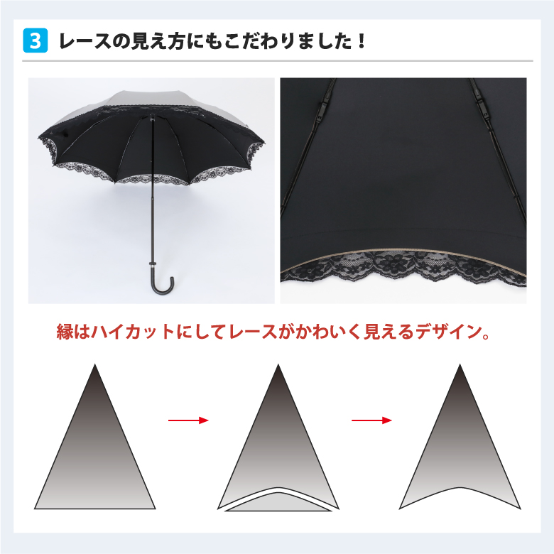 縁のレースがかわいい