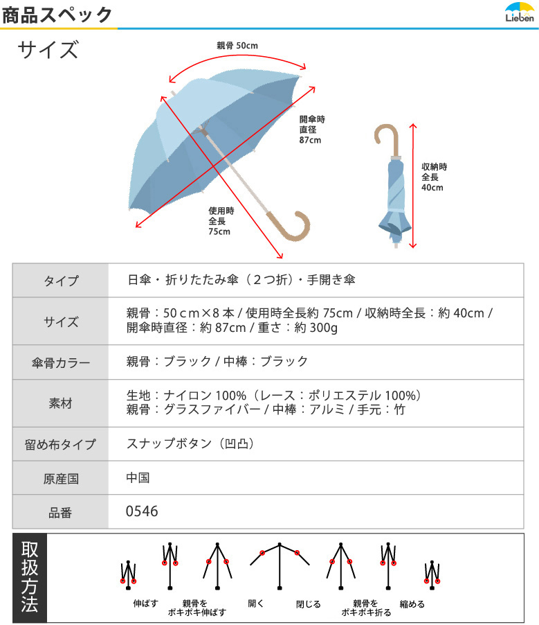 商品スペック