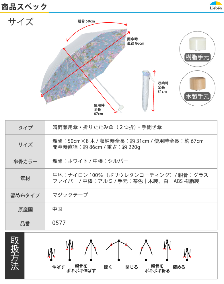 商品スペック