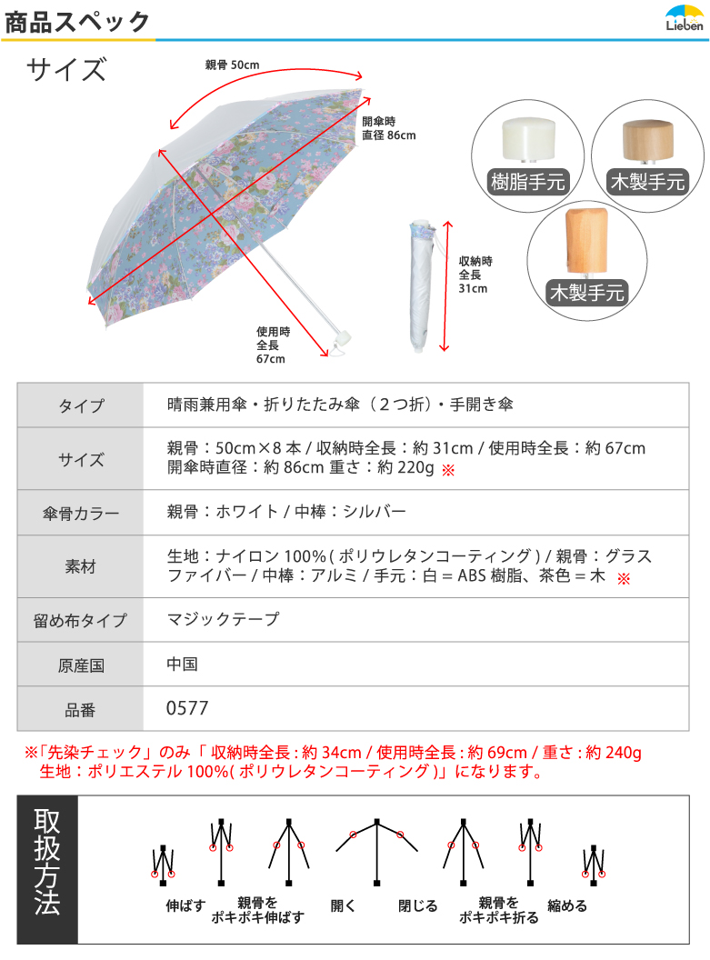 商品スペック