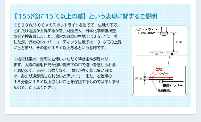 直射日光が強い炎天下で違いを感じられます