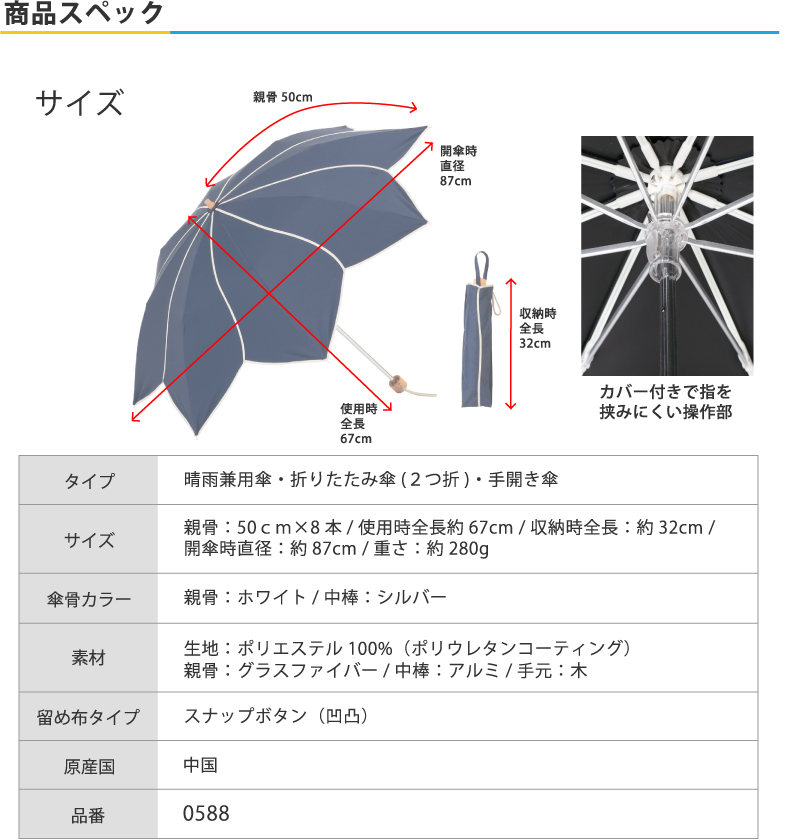 商品スペック
