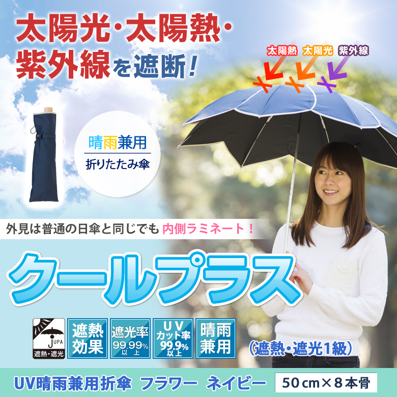 UV晴雨兼用折傘ネイビー