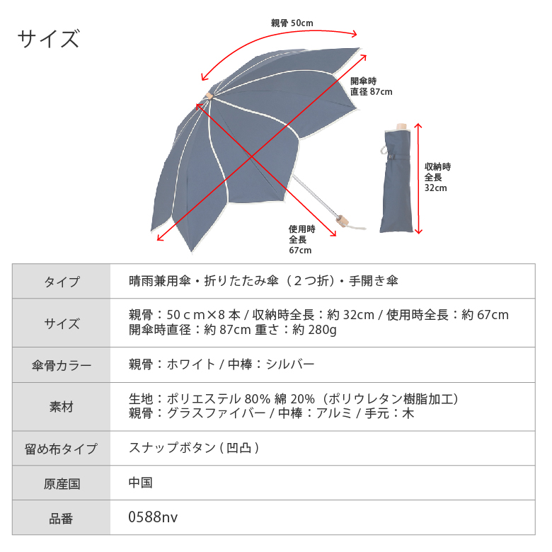 商品スペック