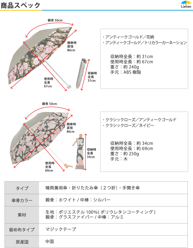 商品スペック