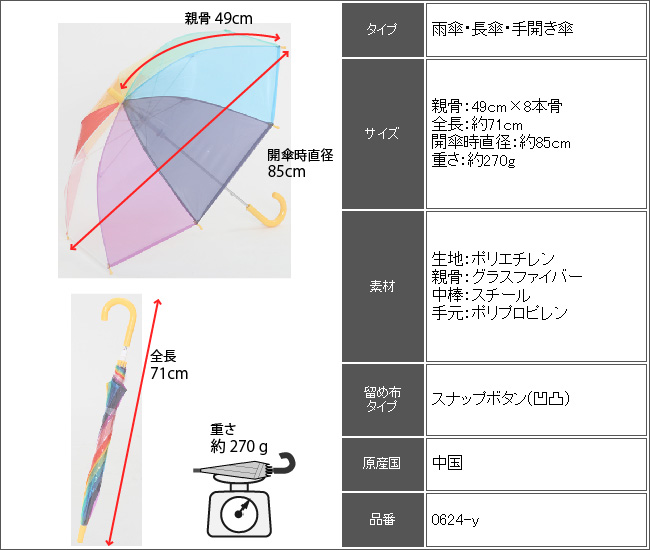 商品スペック