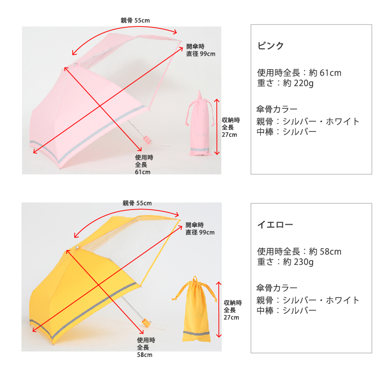 ピンクとイエローの商品スペック