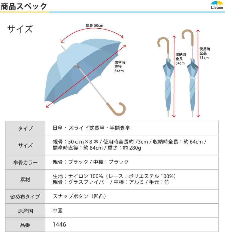 商品スペック