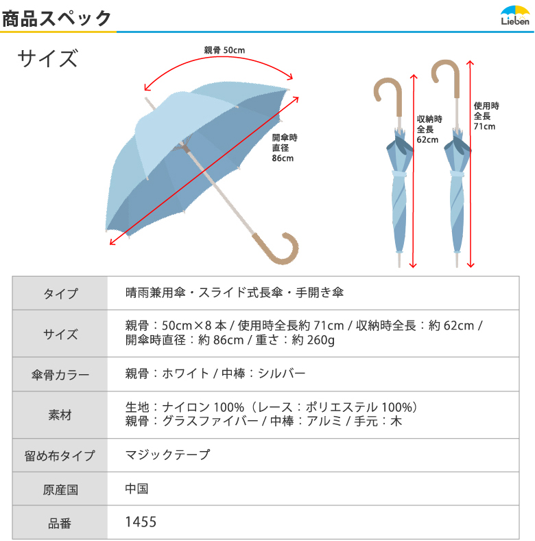 商品スペック