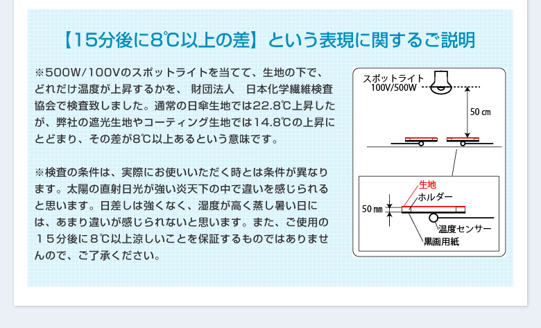 直射日光が強い炎天下で一番違いを感じられます