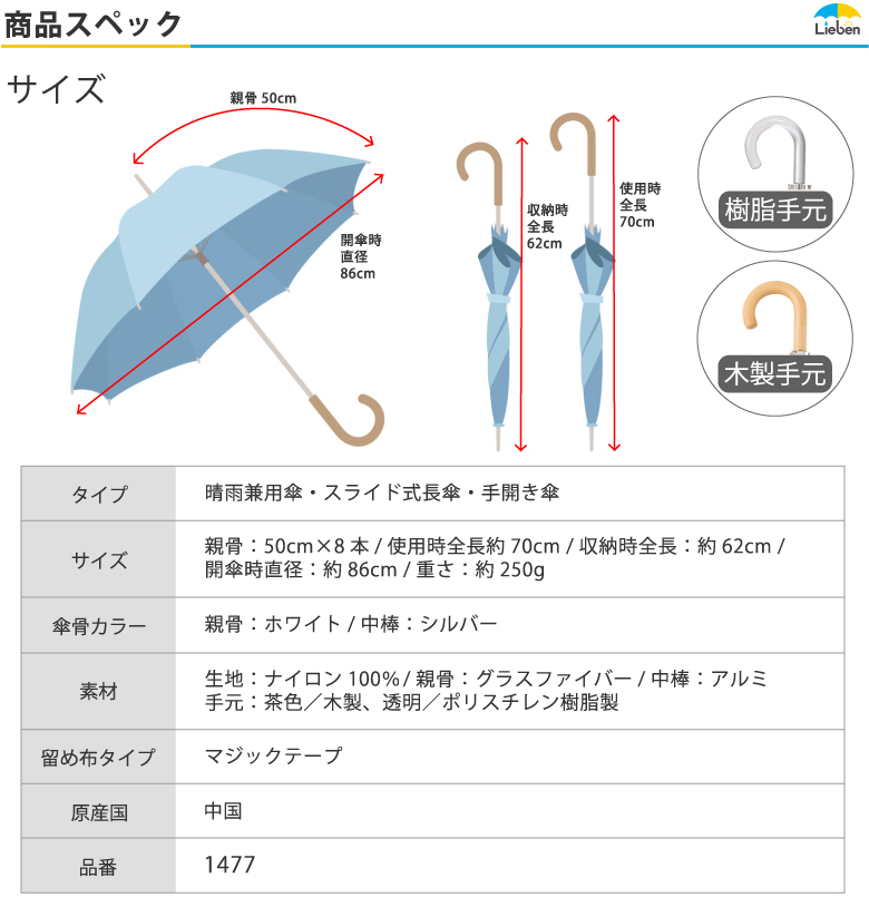 商品スペック