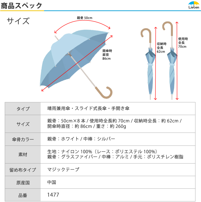 商品スペック