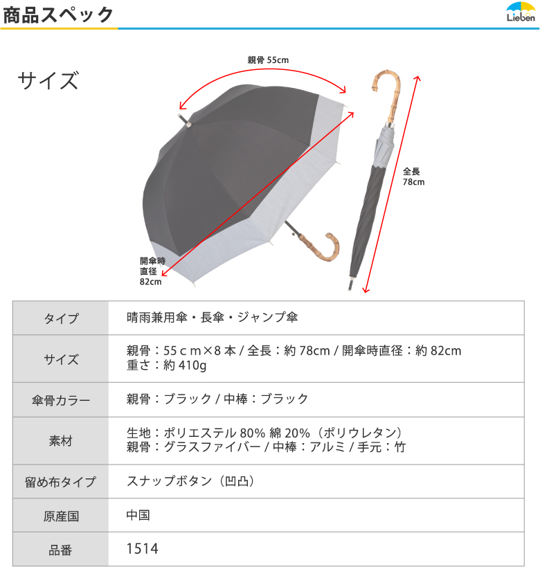 商品スペック