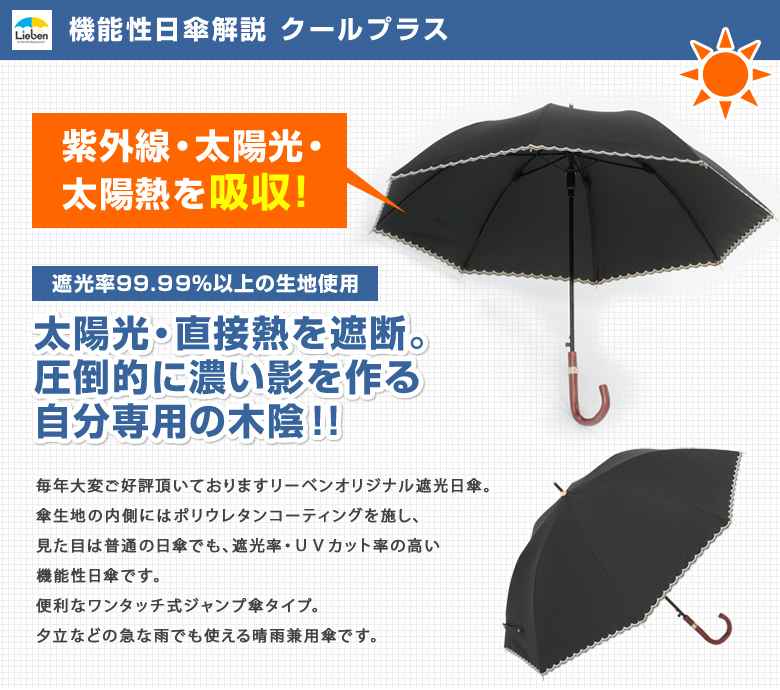 まるで持ち運べる木陰のように日光を遮断し濃い影を作ります