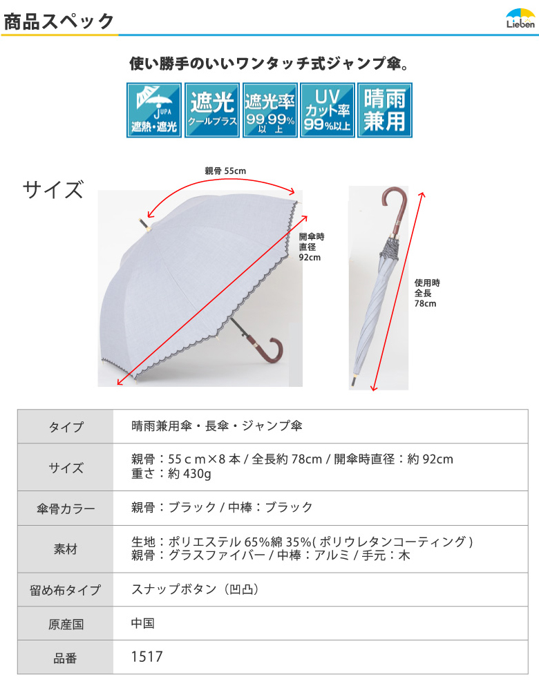 商品スペック