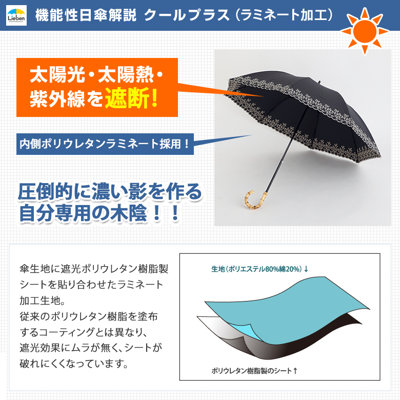 お得なキャンペーンを実施中 JSTEL レトロ曼荼羅フラワーパターン 防風防水コンパクトトラベル傘 紫外線防止傘 UPF50 サンブロック傘