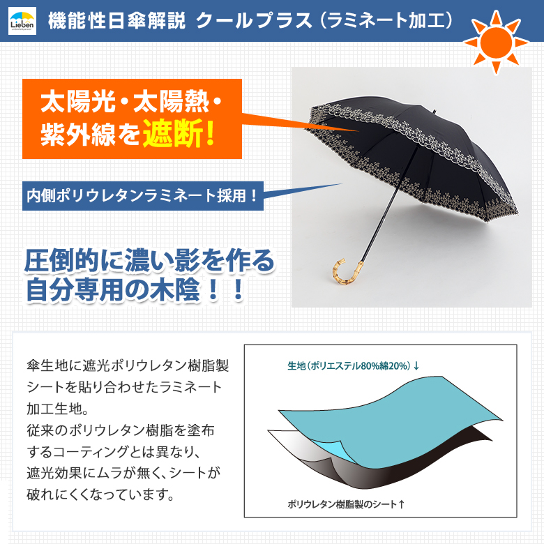 ムラのない濃い影を作るポリウレタンラミネート加工
