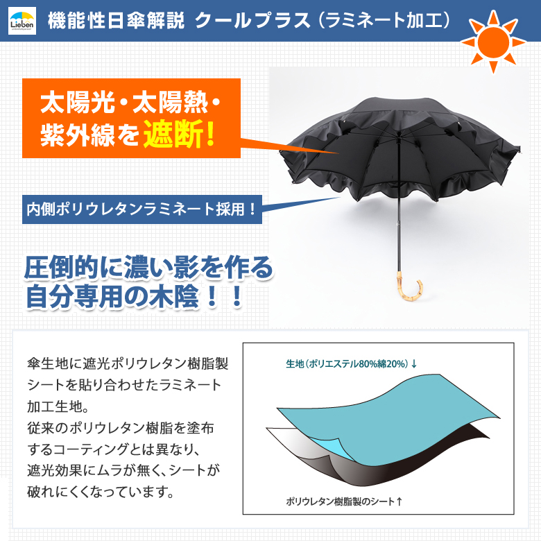 ムラのない濃い影を作るポリウレタンラミネート加工