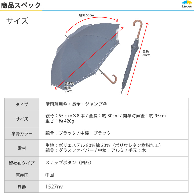 商品サイズスペック