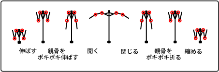 日本式ミニ傘