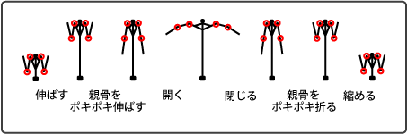 ミニ折りたたみ傘　日本式