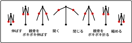 日本式ミニ傘